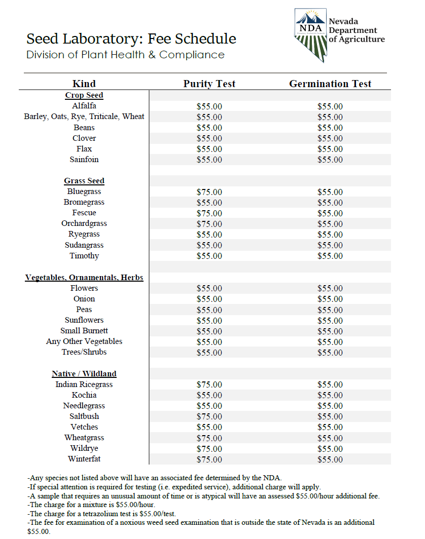 Click for PDF of Fees for Seed Testing